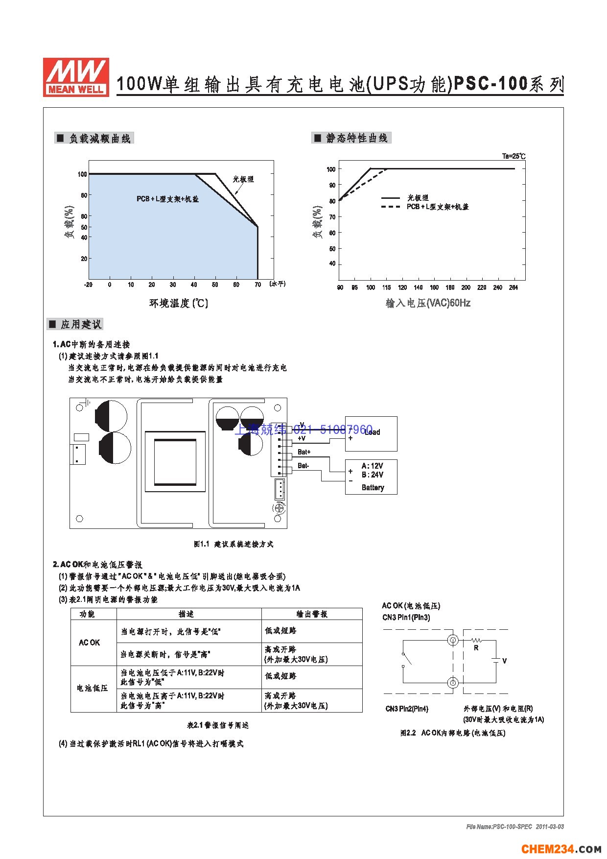 明緯電源 臺灣明緯電源，廣州明緯電源，蘇州明緯電源，明緯開關(guān)電源,上海開關(guān)電源,