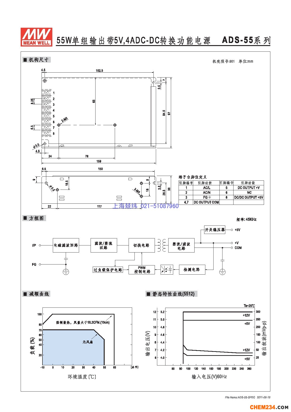 明緯電源 臺(tái)灣明緯電源，廣州明緯電源，蘇州明緯電源，明緯開關(guān)電源,上海開關(guān)電源,