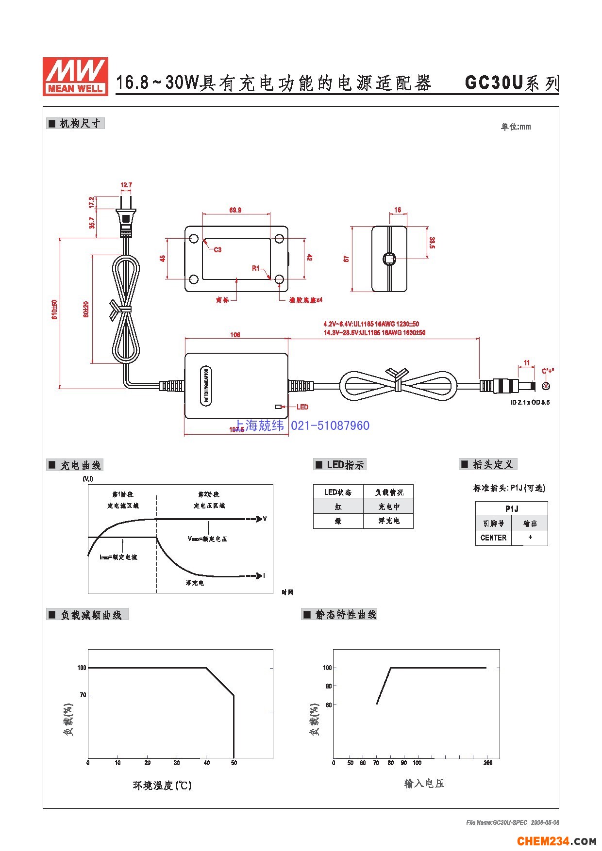 上海兢緯 正品明緯專用電源電源系列火爆銷(xiāo)售中