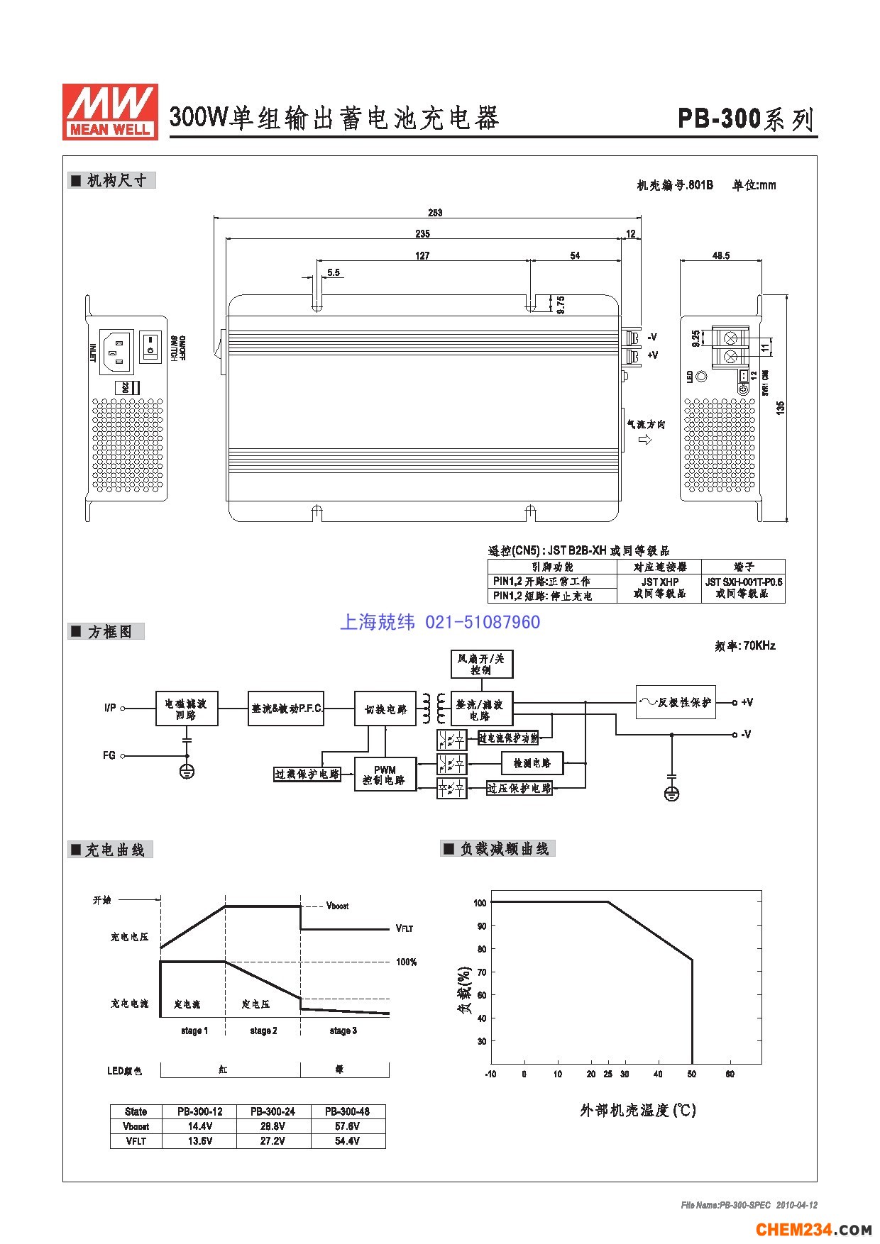 開關(guān)電源，開關(guān)電源廠家，上海開關(guān)電源，廣州開關(guān)電源廠家，蘇州開關(guān)電源廠家，