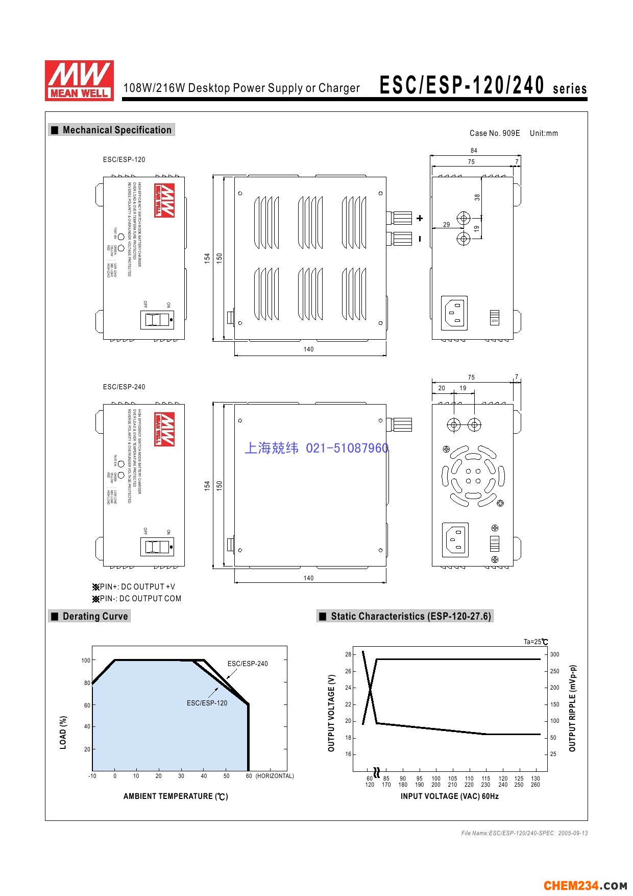 上海兢緯供應(yīng)專用電源電源系列ESC-120詳細規(guī)格書