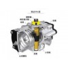 KITZ FA/FAS/C/BS/BSW 氣動執(zhí)行器