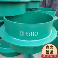 防水套管、人防套管、伸縮器、傳力接頭