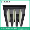 貴州貴陽(yáng)方艙醫(yī)院高效大風(fēng)量空氣過(guò)濾器