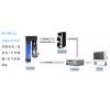 IAI電缸RT-PD-11伺服壓機系統(tǒng)