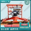 海南NDM-Ⅰ內(nèi)燃軌端打磨機(jī)_進(jìn)口鋼軌打磨機(jī)_鐵路