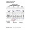 供應河北99燒堿氫氧化鈉工業(yè)級片堿款到發(fā)貨下單即送