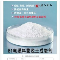 蒙脫土成炭劑、加工改性劑、協效成炭劑